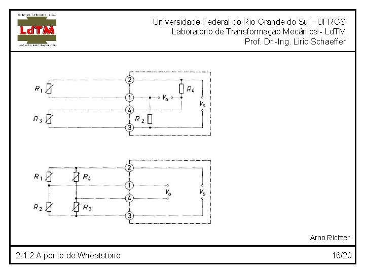 Universidade Federal do Rio Grande do Sul - UFRGS Laboratório de Transformação Mecânica -