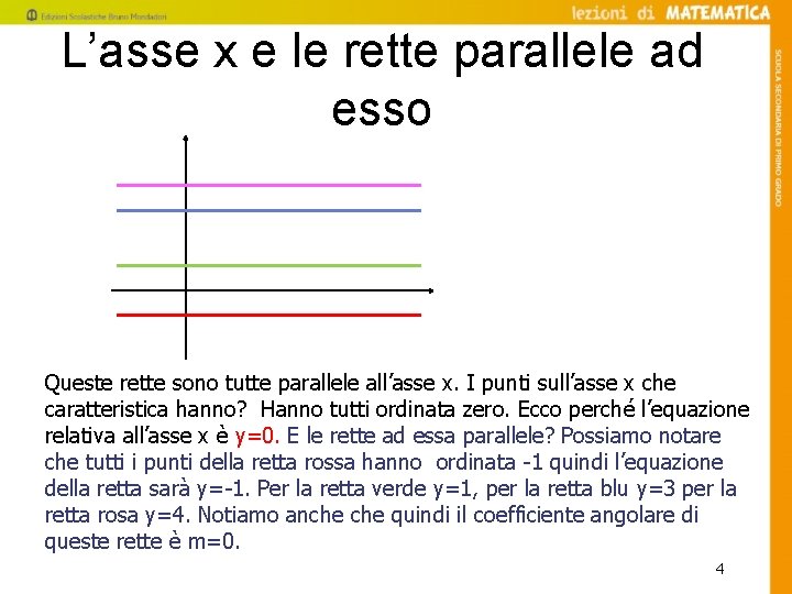 L’asse x e le rette parallele ad esso Queste rette sono tutte parallele all’asse