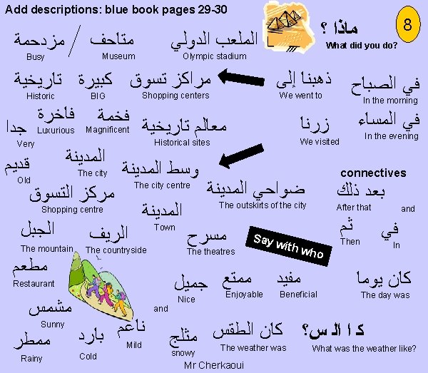Add descriptions: blue book pages 29 -30 ﻣﺘﺎﺣﻒ ﻣﺰﺩﺣﻤﺔ ﺍﻟﻤﻠﻌﺐ ﺍﻟﺪﻭﻟﻲ Museum Busy ﻓﺎﺧﺮﺓ