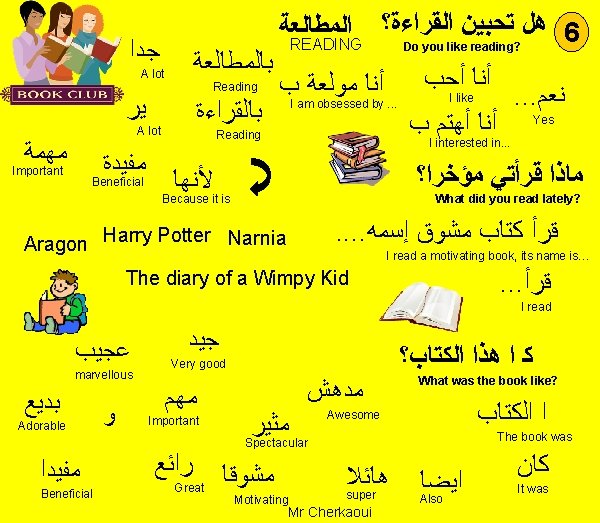  ﺟﺪﺍ A lot ﺑﺎﻟﻤﻄﺎﻟﻌﺔ ﺃﺤﺐ ﺃﻨﺎ ﺏ I am ﻣﻮﻟﻌﺔ ﺃﻨﺎ I like.