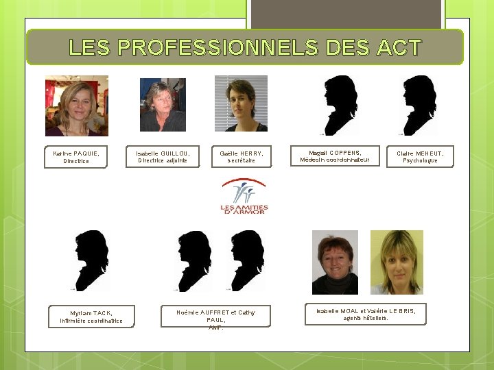 LES PROFESSIONNELS DES ACT Karine PAQUIE, Directrice Myriam TACK, Infirmière coordinatrice Isabelle GUILLOU, Directrice