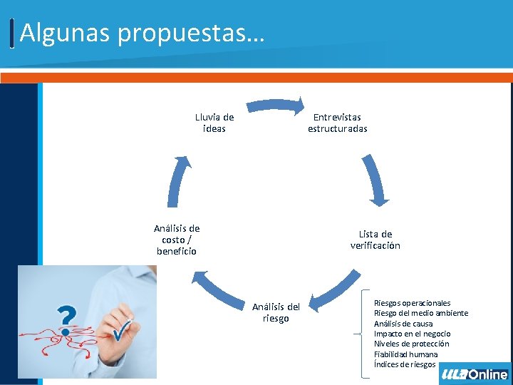 Algunas propuestas… Lluvia de ideas Entrevistas estructuradas Análisis de costo / beneficio Lista de