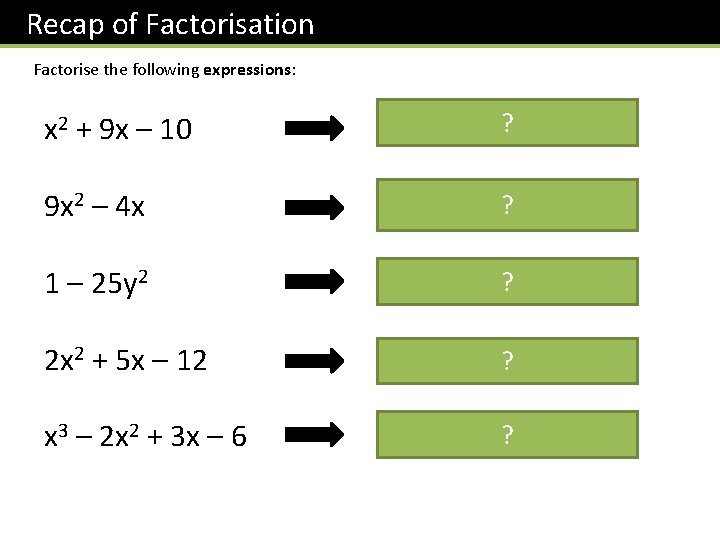 Recap of Factorisation Factorise the following expressions: x 2 + 9 x – 10