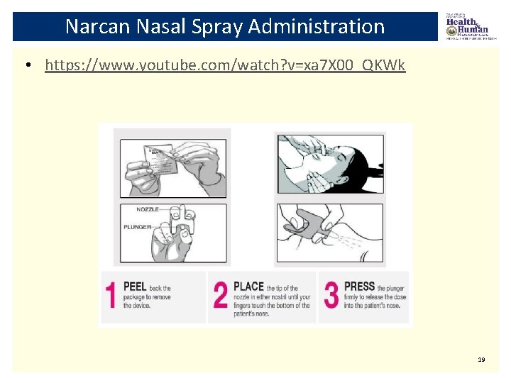 Narcan Nasal Spray Administration • https: //www. youtube. com/watch? v=xa 7 X 00_QKWk 19