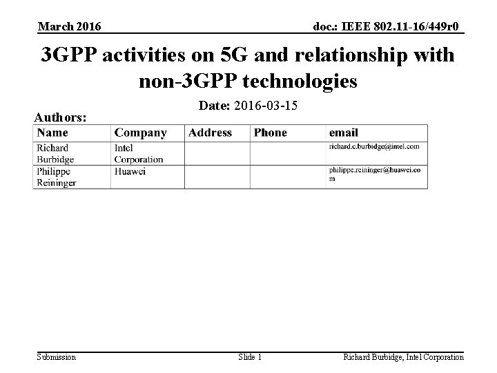 March 2016 doc. : IEEE 802. 11 -16/449 r 0 3 GPP activities on