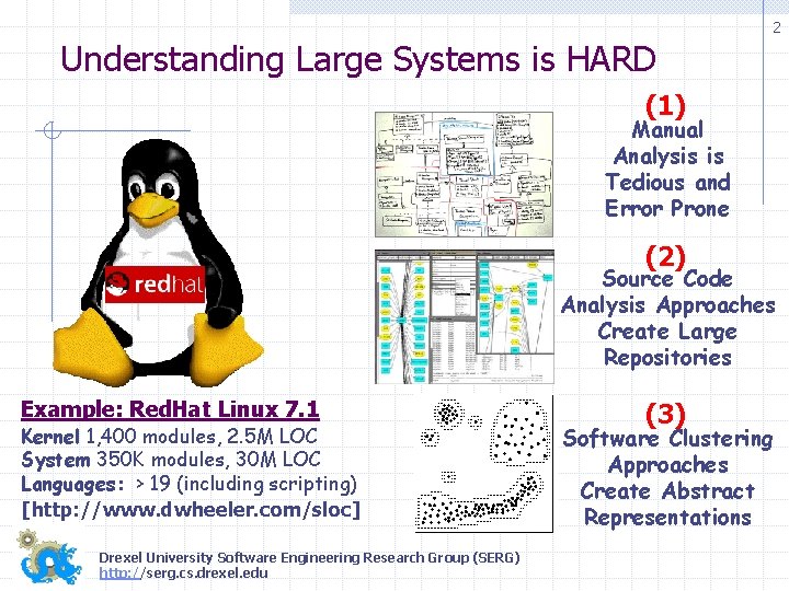2 Understanding Large Systems is HARD (1) Manual Analysis is Tedious and Error Prone 2 Understanding Large Systems is HARD (1) Manual Analysis is Tedious and Error Prone