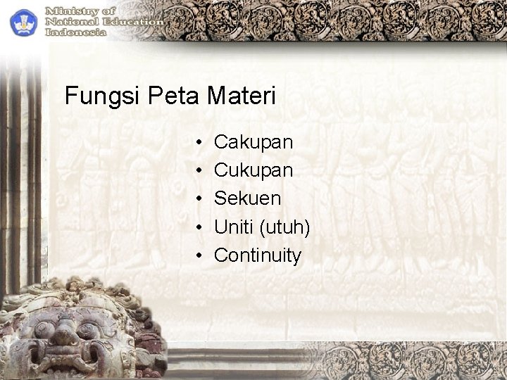 Fungsi Peta Materi • • • Cakupan Cukupan Sekuen Uniti (utuh) Continuity 