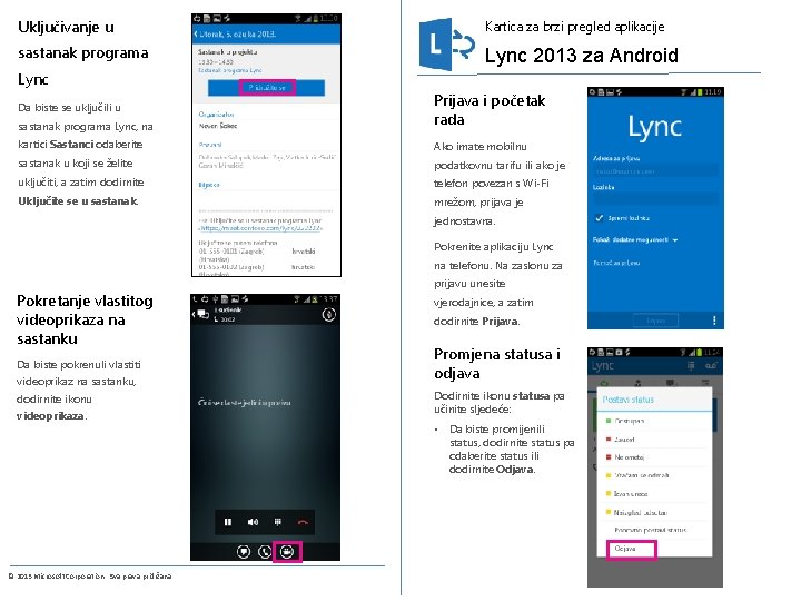 Uključivanje u Kartica za brzi pregled aplikacije sastanak programa Lync 2013 za Android Lync