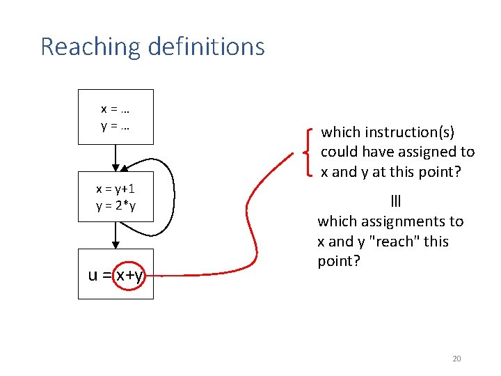 Reaching definitions x=… y=… u = x+y x = y+1 y = 2*y which Reaching definitions x=… y=… u = x+y x = y+1 y = 2*y which