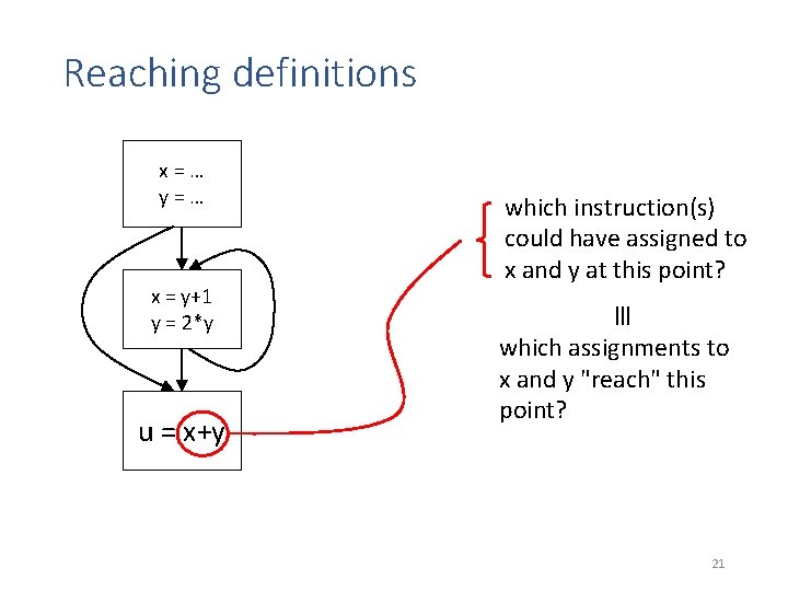Reaching definitions x=… y=… u = x+y x = y+1 y = 2*y which Reaching definitions x=… y=… u = x+y x = y+1 y = 2*y which