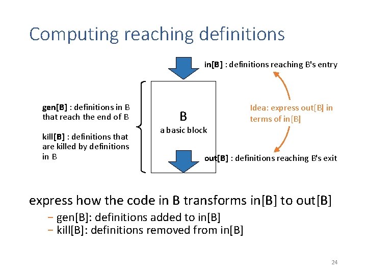 Computing reaching definitions in[B] : definitions reaching B's entry gen[B] : definitions in B
