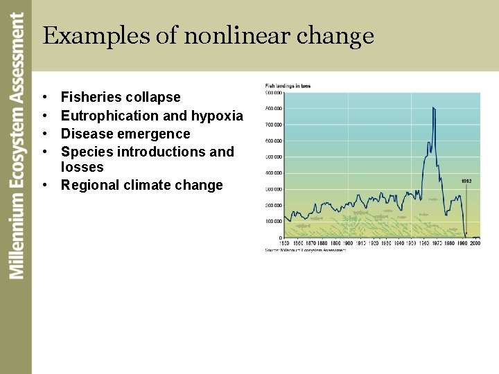 Examples of nonlinear change • • Fisheries collapse Eutrophication and hypoxia Disease emergence Species