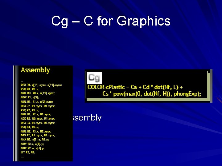 Cg – C for Graphics Substitui o Assembly 