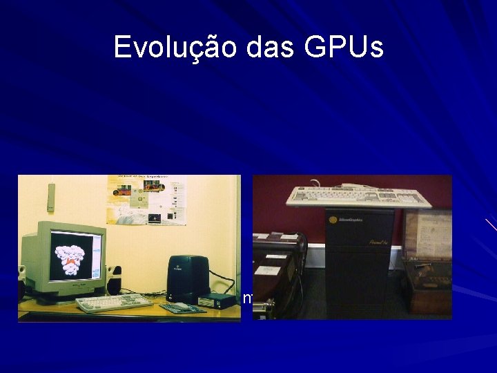 Evolução das GPUs Pré-História Arquiteturas de Gráficos Integrada 