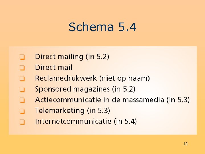 Schema 5. 4 10 