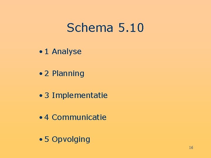 Schema 5. 10 • 1 Analyse • 2 Planning • 3 Implementatie • 4