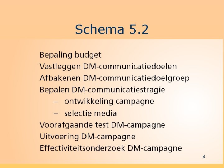 Schema 5. 2 6 