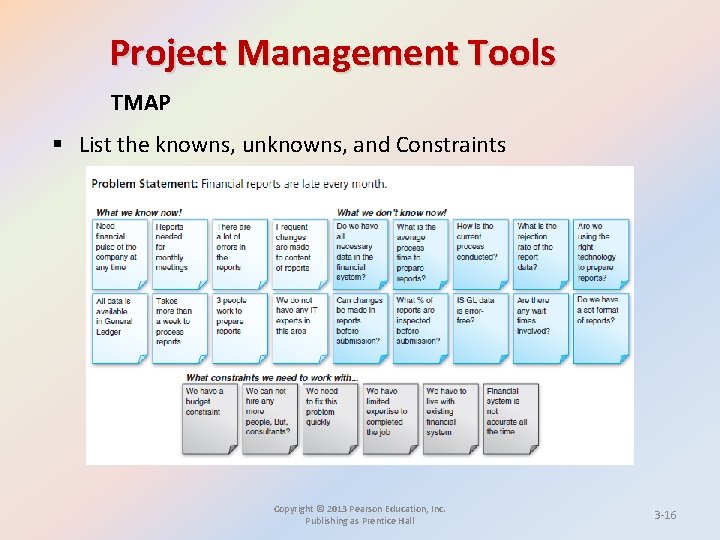 Project Management Tools TMAP § List the knowns, unknowns, and Constraints Copyright © 2013