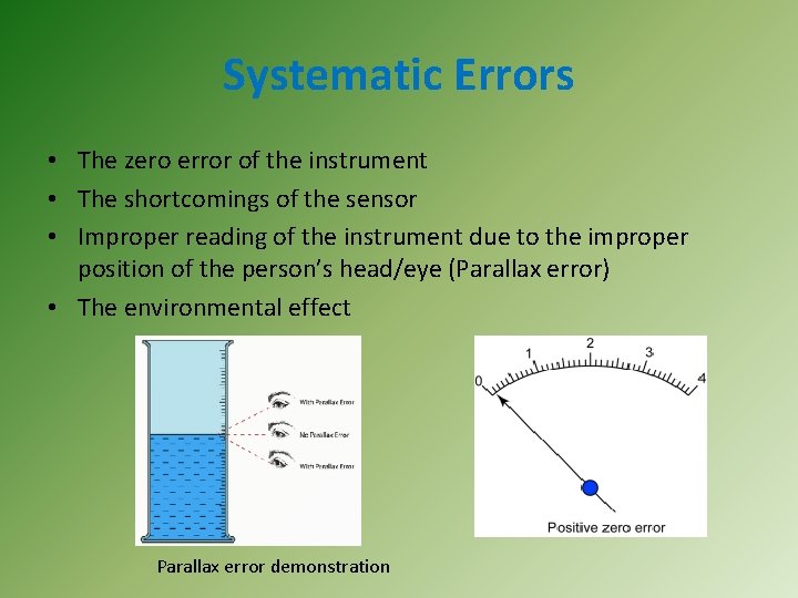 Systematic Errors • The zero error of the instrument • The shortcomings of the