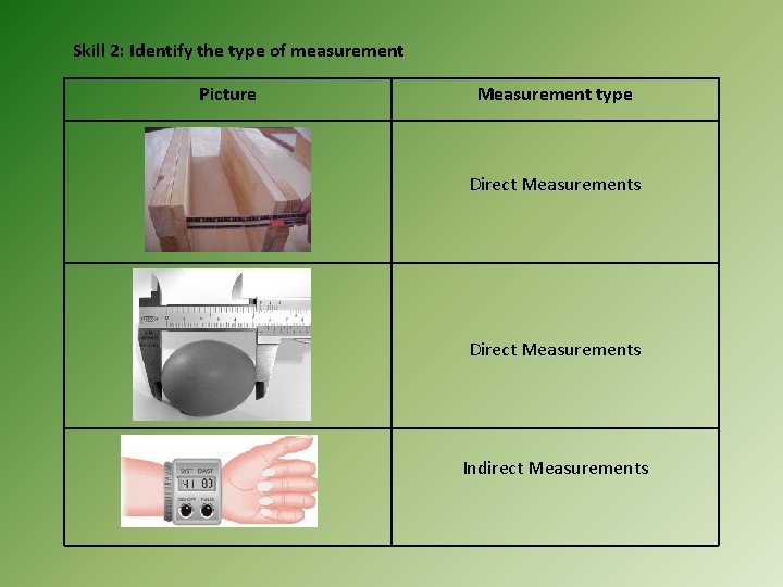 Skill 2: Identify the type of measurement Picture Measurement type Direct Measurements Indirect Measurements