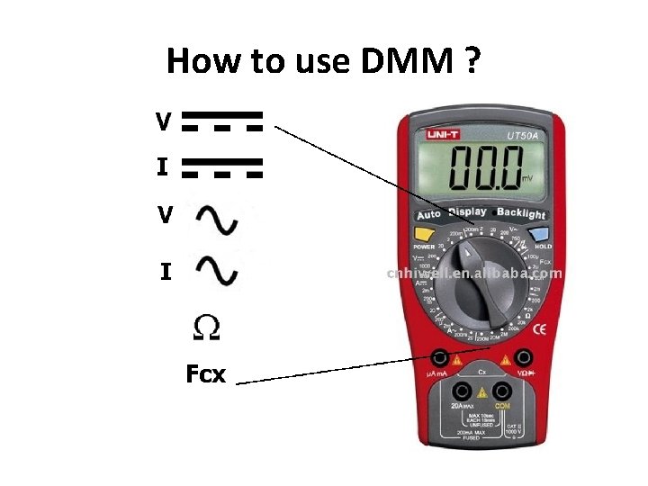 How to use DMM ? 