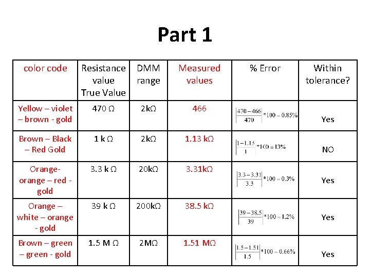Part 1 color code Resistance value True Value DMM range Measured values Yellow –