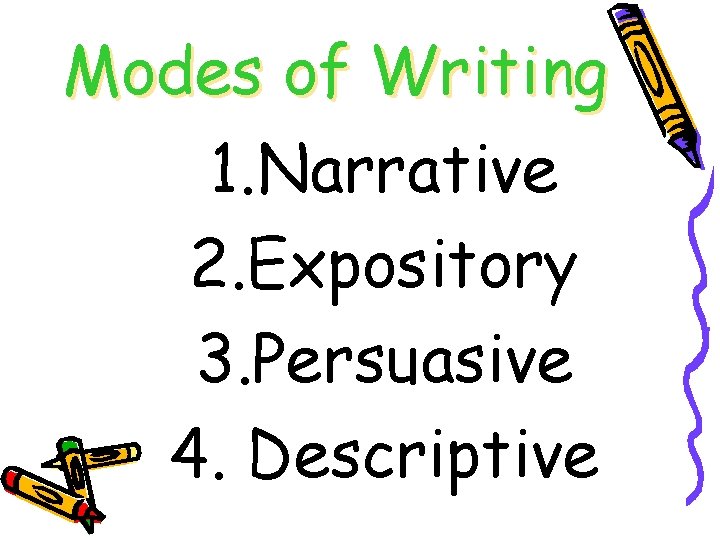 Modes of Writing 1. Narrative 2. Expository 3. Persuasive 4. Descriptive 