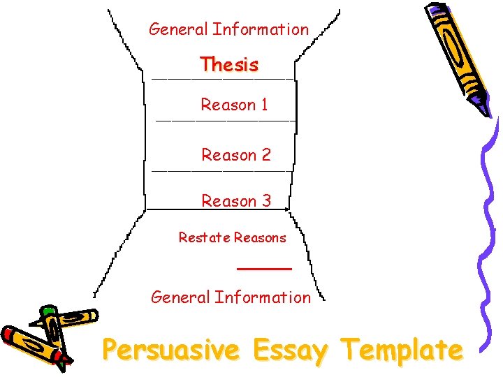 General. Information __________ Thesis _________ Sense 1 Reason 1 _________ Sense Reason 2 2