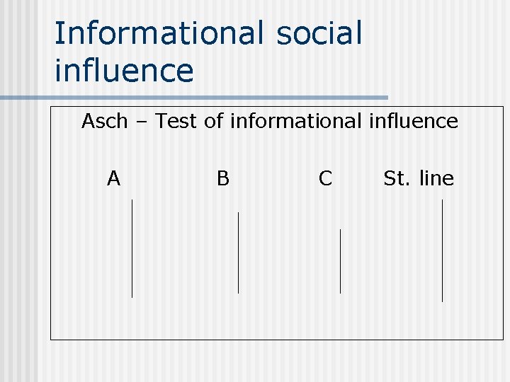 Informational social influence Asch – Test of informational influence A B C St. line