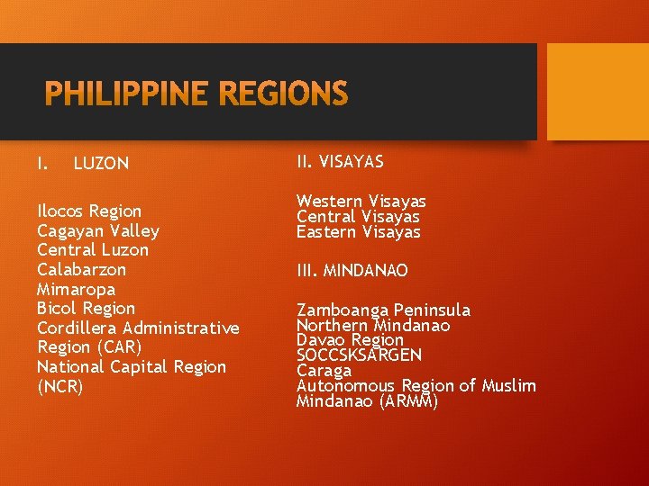 I. LUZON Ilocos Region Cagayan Valley Central Luzon Calabarzon Mimaropa Bicol Region Cordillera Administrative