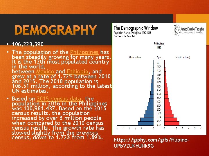  • 106, 223, 390 • The population of the Philippines has been steadily