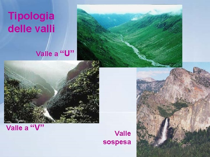Tipologia delle valli Valle a “U” Valle a “V” Valle sospesa 