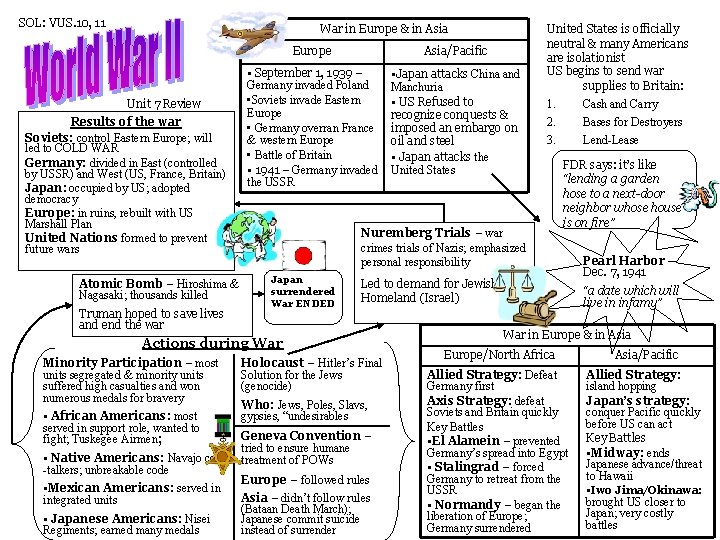 SOL: VUS. 10, 11 War in Europe & in Asia Unit 7 Review Results