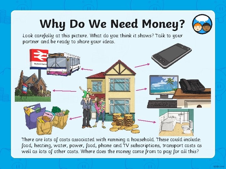 Why Do We Need Money? Look carefully at this picture. What do you think