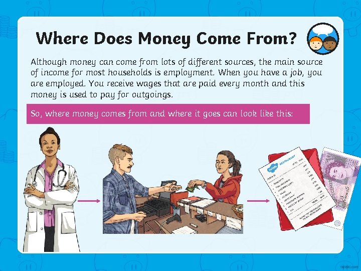 Where Does Money Come From? Although money can come from lots of different sources,