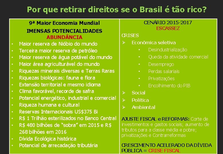 Por que retirar direitos se o Brasil é tão rico? 9ª Maior Economia Mundial