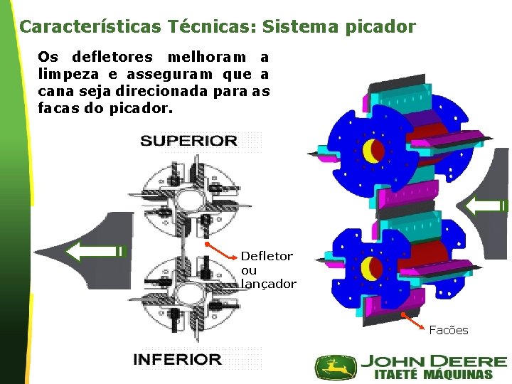 Características Técnicas: Sistema picador Os defletores melhoram a limpeza e asseguram que a cana