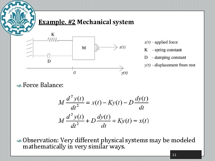  Example. #2 Mechanical system Force Balance: Observation: Very different physical systems may be