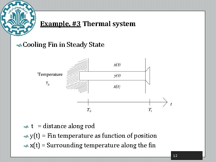 Example. #3 Thermal system Cooling Fin in Steady State t = distance along rod
