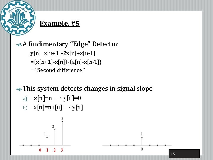 Example. #5 A Rudimentary “Edge” Detector y[n]=x[n+1]-2 x[n]+x[n-1] ={x[n+1]-x[n]}-{x[n]-x[n-1]} = “Second difference” This system