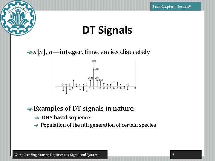Book Chapter#: Section# DT Signals x[n], n—integer, time varies discretely Examples of DT signals