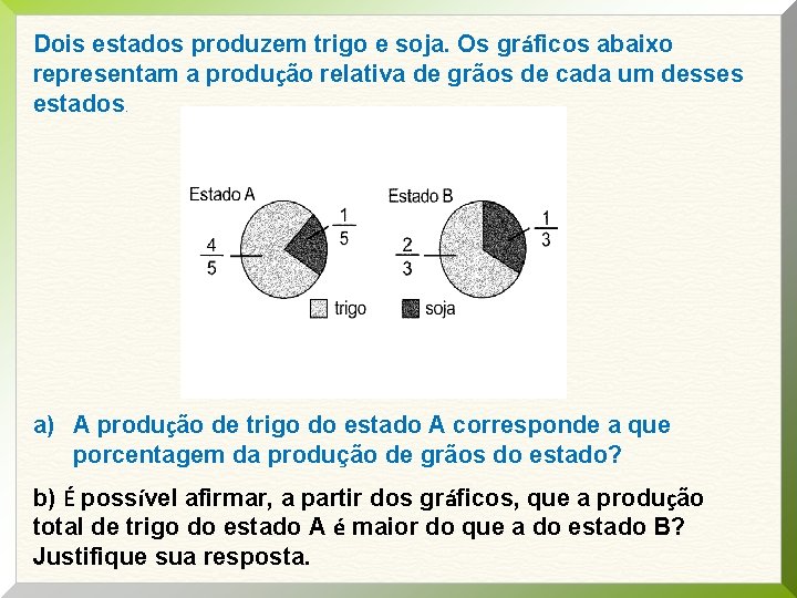 Dois estados produzem trigo e soja. Os gráficos abaixo representam a produção relativa de