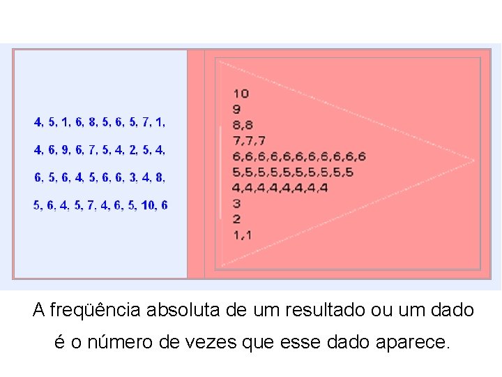 A freqüência absoluta de um resultado ou um dado é o número de vezes