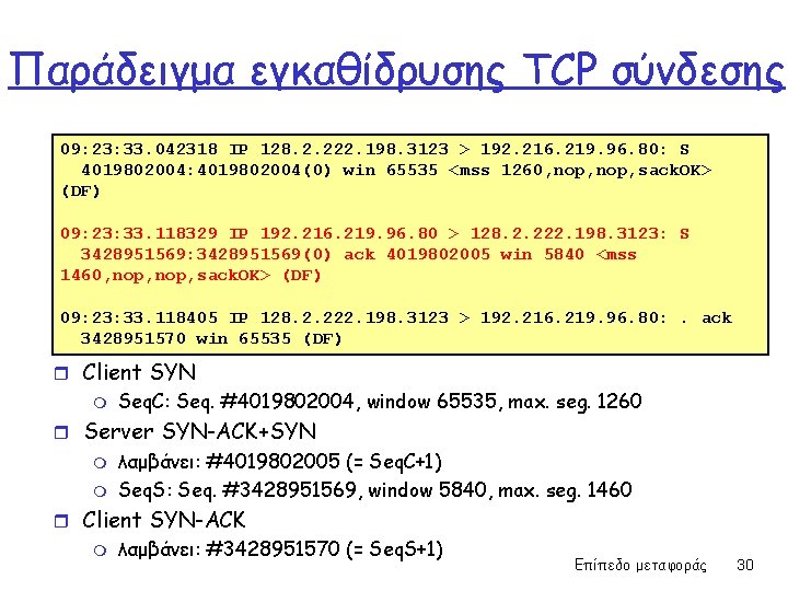 Παράδειγμα εγκαθίδρυσης TCP σύνδεσης 09: 23: 33. 042318 IP 128. 2. 222. 198. 3123