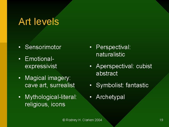 Art levels • Sensorimotor • Perspectival: naturalistic • Emotionalexpressivist • Magical imagery: cave art,