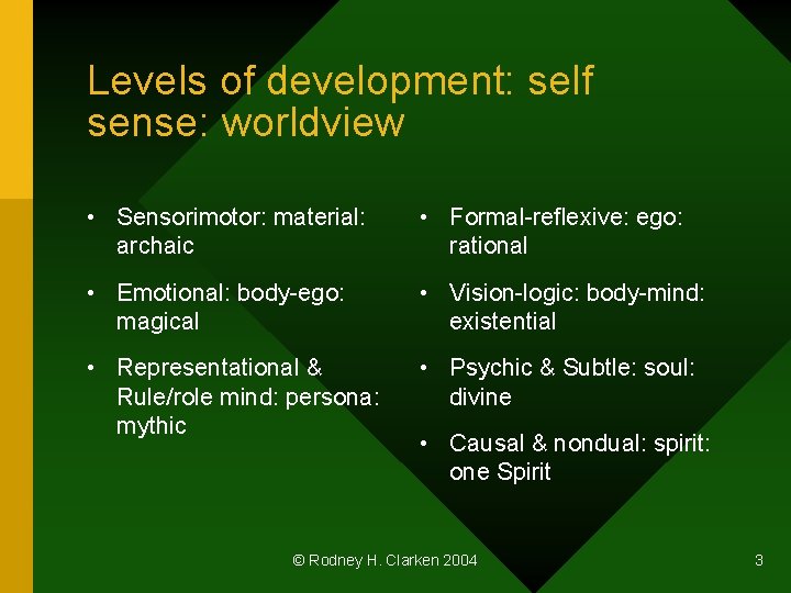 Levels of development: self sense: worldview • Sensorimotor: material: archaic • Formal-reflexive: ego: rational