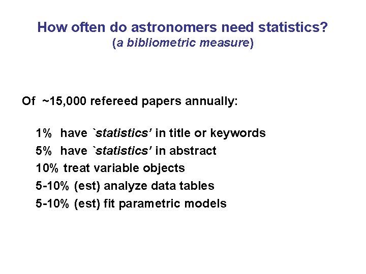 How often do astronomers need statistics? (a bibliometric measure) Of ~15, 000 refereed papers