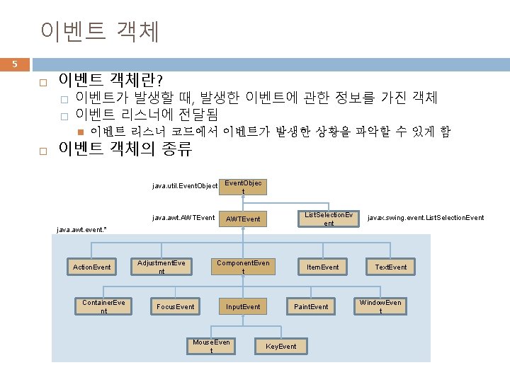 이벤트 객체 5 이벤트 객체란? � � 이벤트가 발생할 때, 발생한 이벤트에 관한 정보를