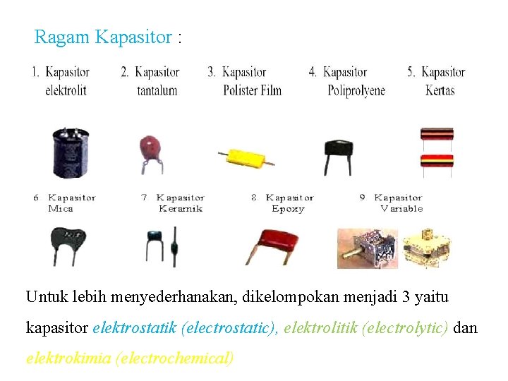 Ragam Kapasitor : Untuk lebih menyederhanakan, dikelompokan menjadi 3 yaitu kapasitor elektrostatik (electrostatic), elektrolitik Ragam Kapasitor : Untuk lebih menyederhanakan, dikelompokan menjadi 3 yaitu kapasitor elektrostatik (electrostatic), elektrolitik