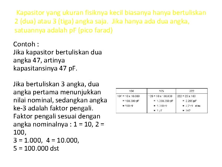 Kapasitor yang ukuran fisiknya kecil biasanya hanya bertuliskan 2 (dua) atau 3 (tiga) angka Kapasitor yang ukuran fisiknya kecil biasanya hanya bertuliskan 2 (dua) atau 3 (tiga) angka